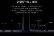 彩冠aio-150g和华硕破晓v5一体机台式电脑23.8英寸12代酷睿家用办公学习娱乐整机 定制25哪一个的维修成本更低？在创新技术方面哪一个领先？